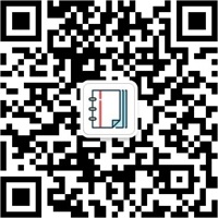 微信公众号